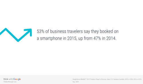 Google Think US travellers book on smartphone